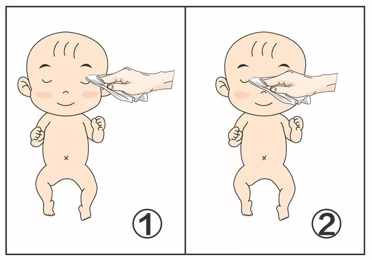 育儿百科|新生儿的眼睛十分娇嫩，如何掌握眼部护理关键要点