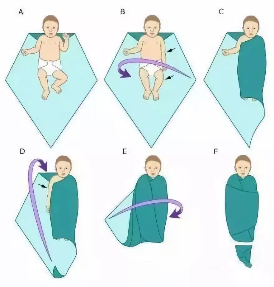 育儿妙招|5S安抚法，让宝宝立刻不哭！月嫂必须会的小妙招，超级实用！