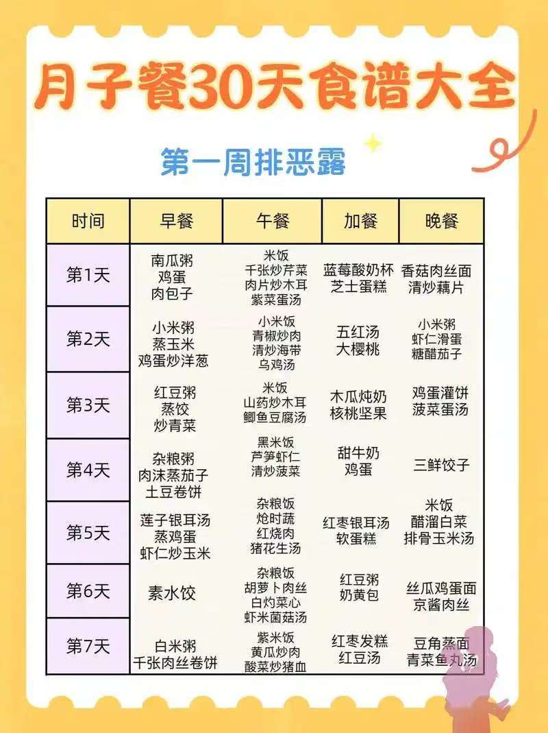 月子餐30天食谱详细图