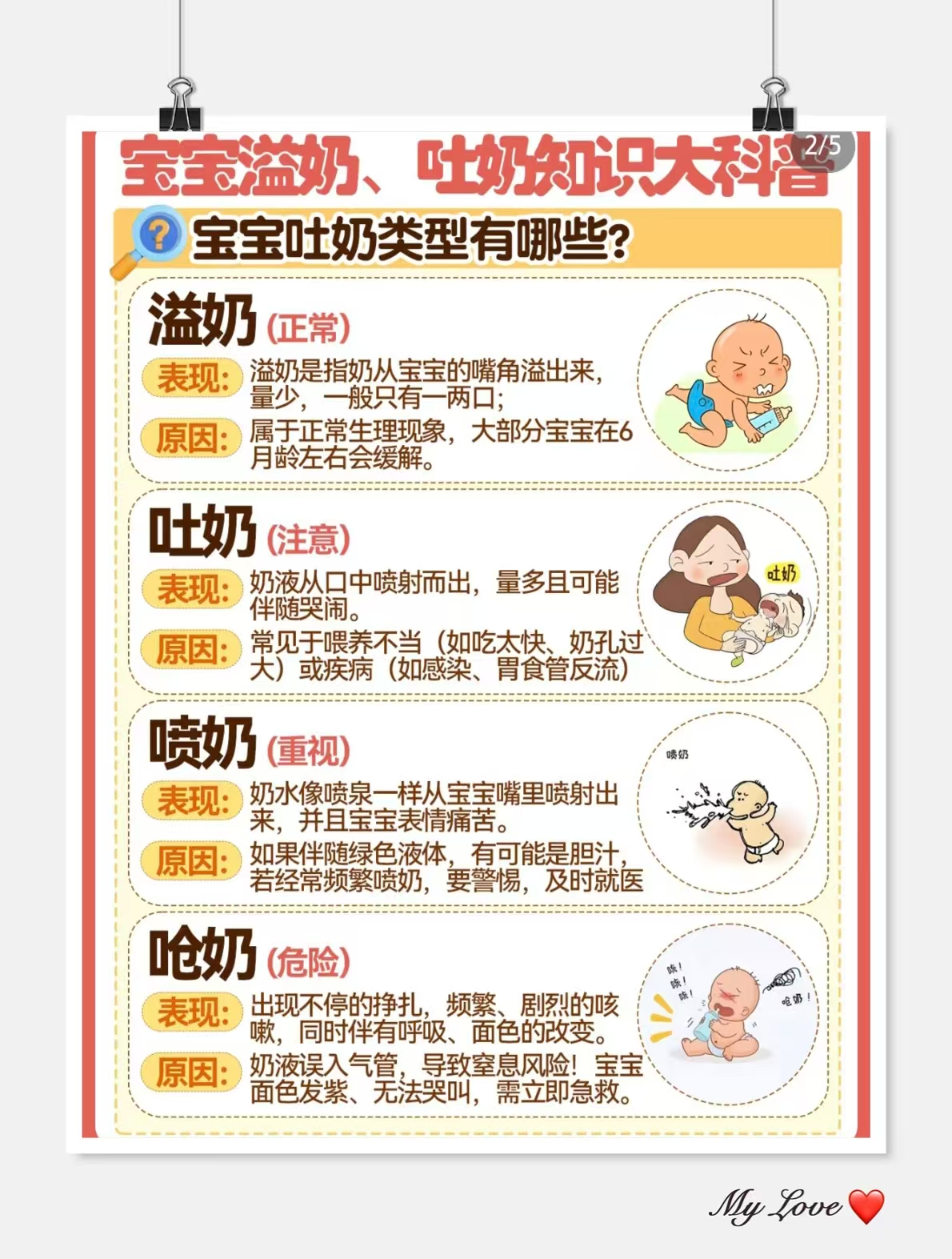 宝宝的危险吐奶症状